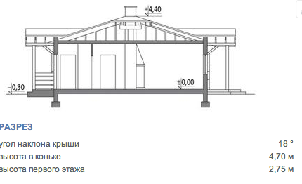 https://vladikavkaz.tgv-stroy.ru/storage/app/uploads/public/65d/c2c/903/65dc2c903d80c517277543.png
